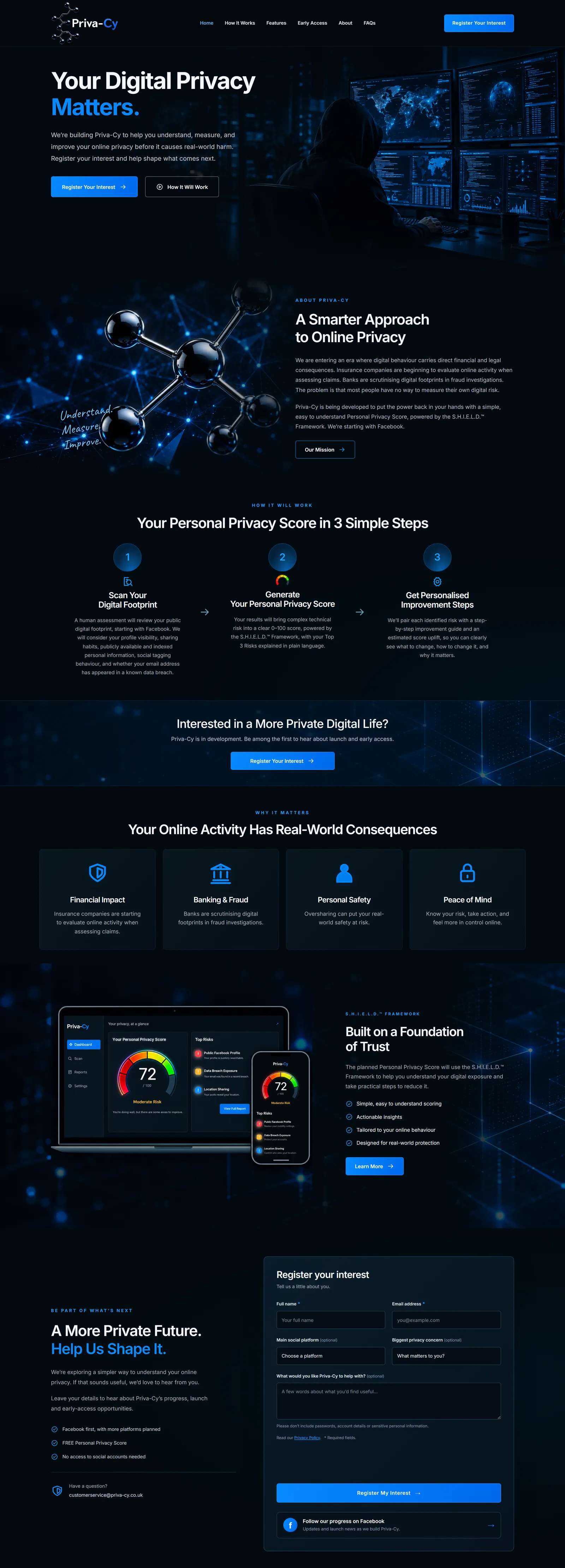 Priva-Cy website on a desktop screen